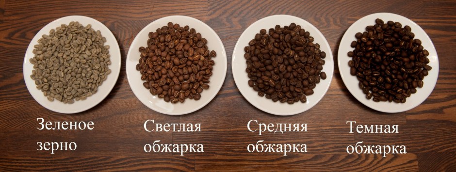 Кавові зерна різного ступеню обсмаження